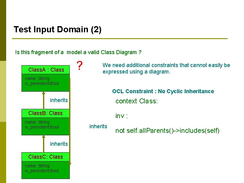Test Input Domain (2) Is this fragment of a model a valid Class Diagram
