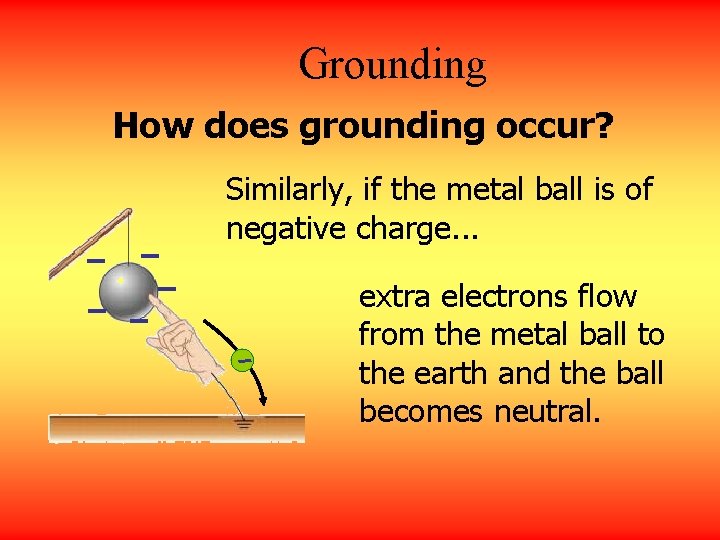 Grounding How does grounding occur? – – – Similarly, if the metal ball is