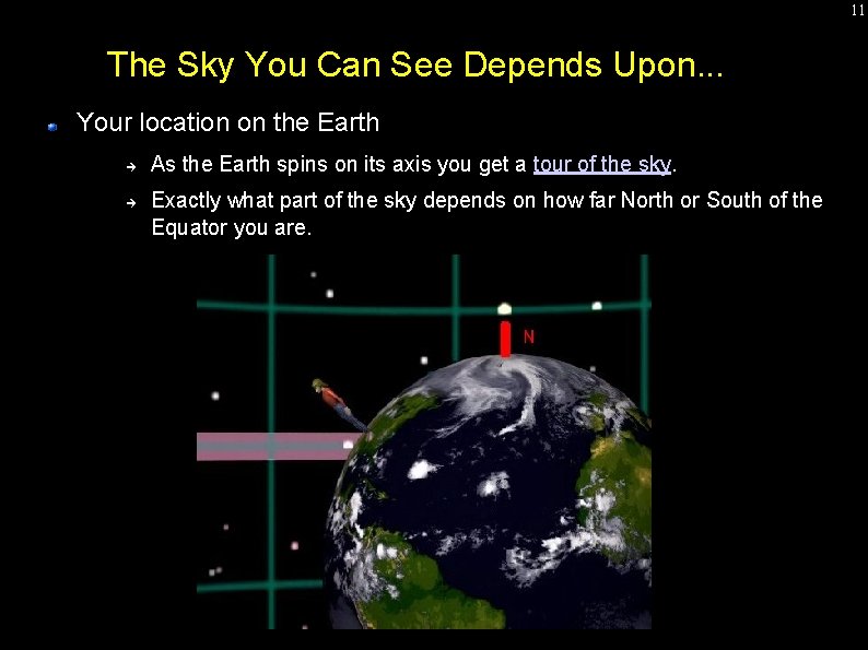 11 The Sky You Can See Depends Upon. . . Your location on the