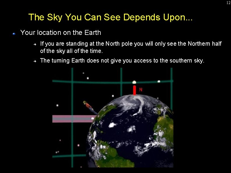 12 The Sky You Can See Depends Upon. . . Your location on the