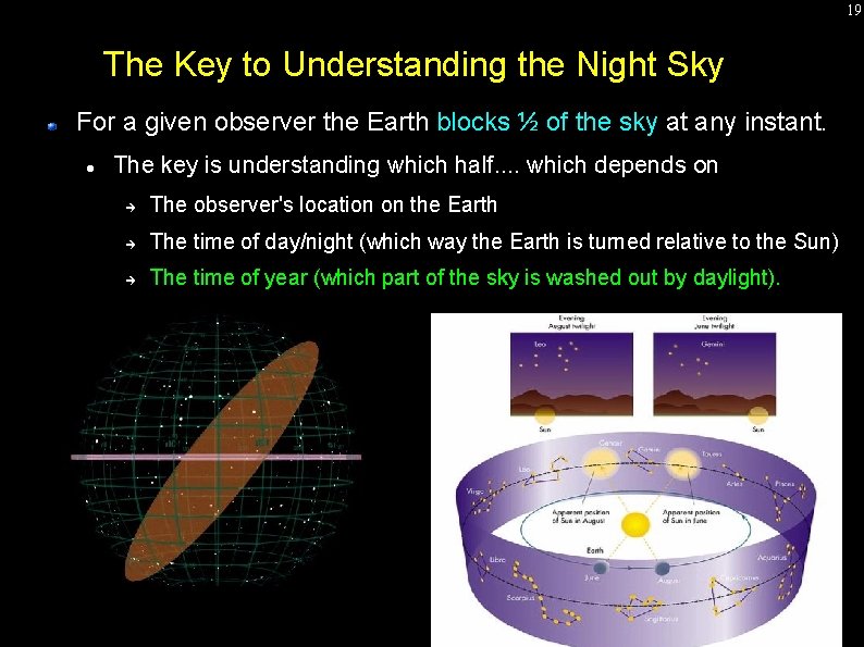 19 The Key to Understanding the Night Sky For a given observer the Earth
