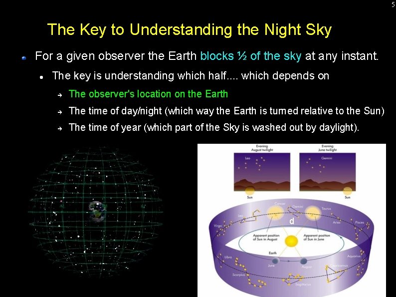 5 The Key to Understanding the Night Sky For a given observer the Earth