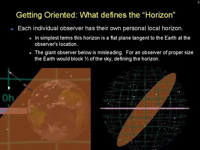 8 Getting Oriented: What defines the “Horizon” Each individual observer has their own personal