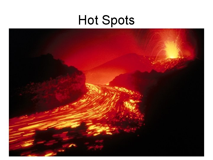 Hot Spots 