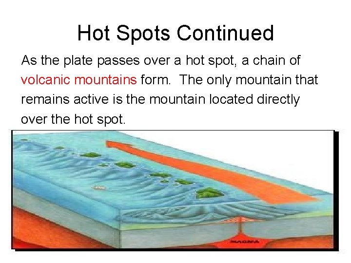 Hot Spots Continued As the plate passes over a hot spot, a chain of