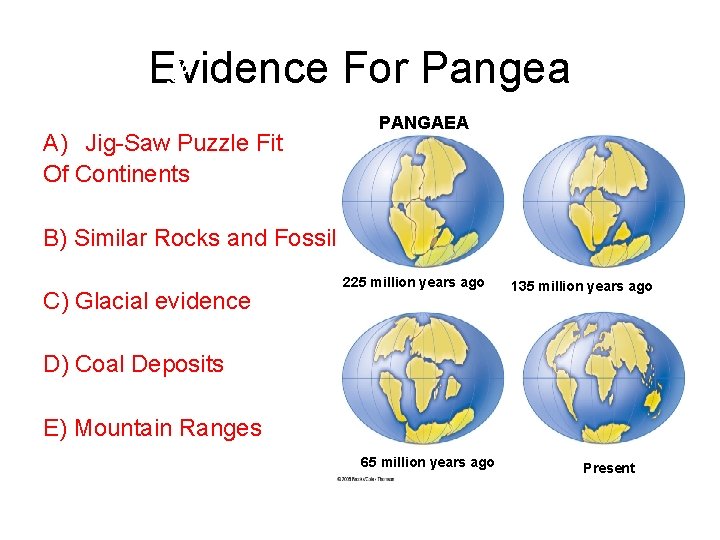 PA NG EA Evidence For Pangea PANGAEA A) Jig-Saw Puzzle Fit Of Continents B)