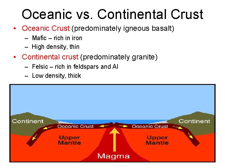 Oceanic vs. Continental Crust • Oceanic Crust (predominately igneous basalt) – Mafic – rich