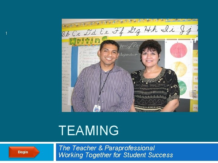1 TEAMING Begin The Teacher & Paraprofessional Working Together for Student Success 