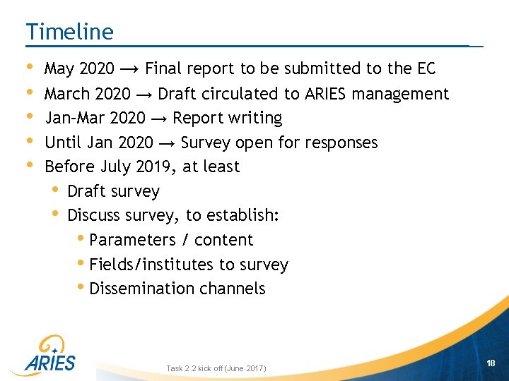 Timeline • • • May 2020 → Final report to be submitted to the