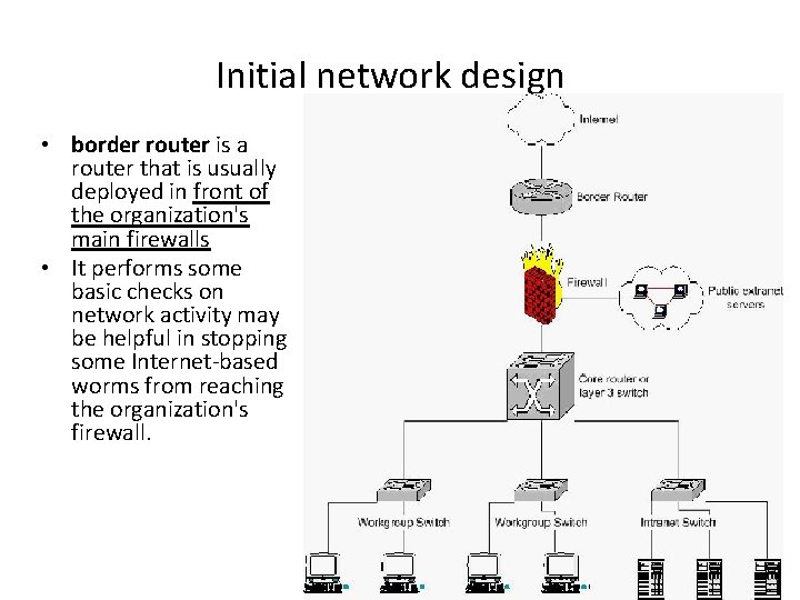 Initial network design • border router is a router that is usually deployed in