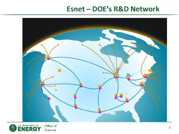Esnet – DOE’s R&D Network 8 