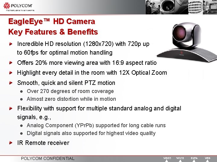 Eagle. Eye™ HD Camera Key Features & Benefits Incredible HD resolution (1280 x 720)