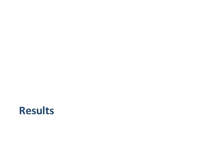 Results Results