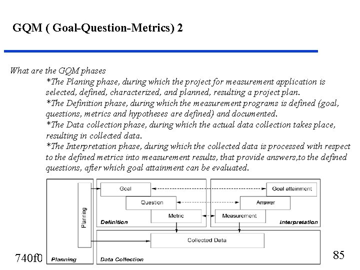 GQM ( Goal-Question-Metrics) 2 What are the GQM phases *The Planing phase, during which GQM ( Goal-Question-Metrics) 2 What are the GQM phases *The Planing phase, during which