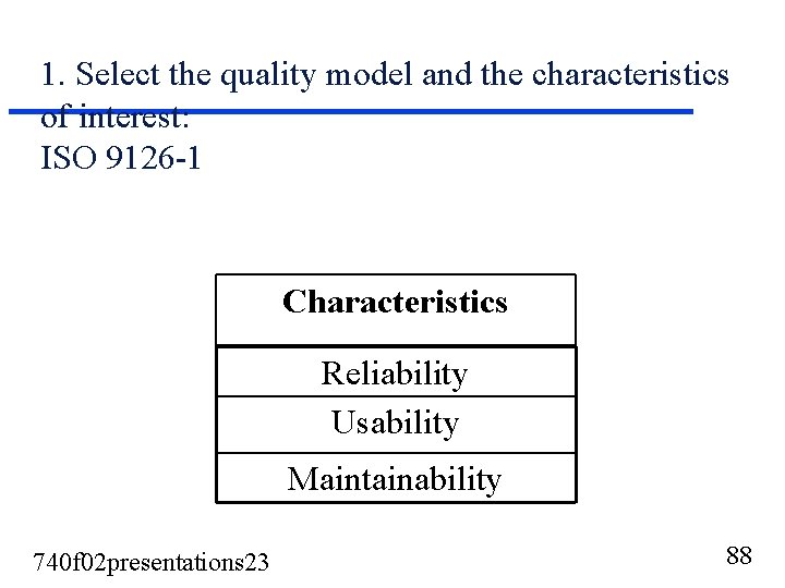 1. Select the quality model and the characteristics of interest: ISO 9126 -1 Characteristics 1. Select the quality model and the characteristics of interest: ISO 9126 -1 Characteristics
