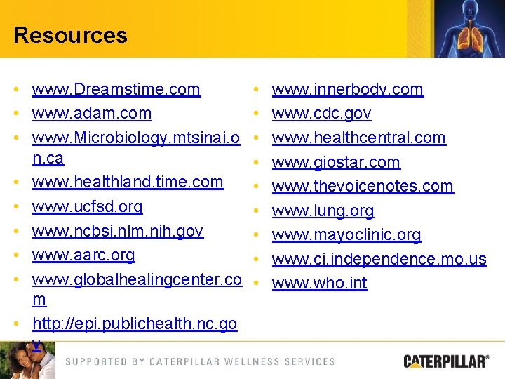 Resources • www. Dreamstime. com • www. adam. com • www. Microbiology. mtsinai. o