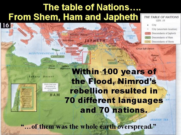 The table of Nations…. From Shem, Ham and Japheth Within 100 years of the