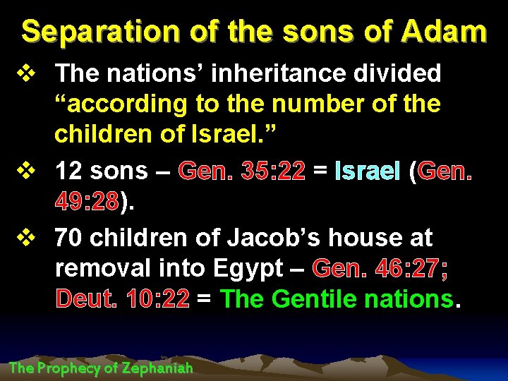 Separation of the sons of Adam v The nations’ inheritance divided “according to the