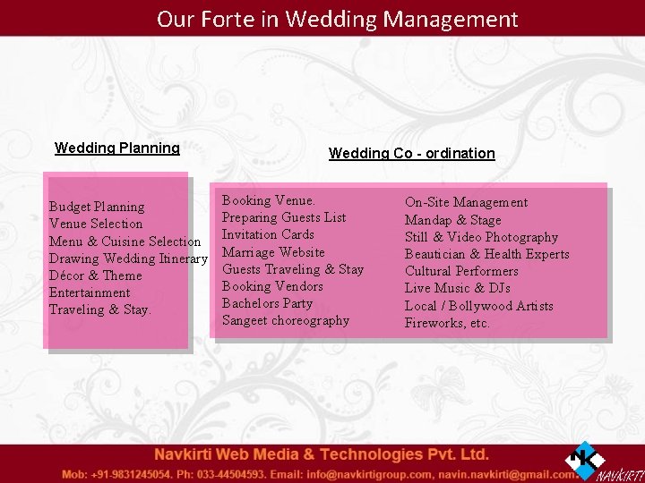 Our Forte in Wedding Management Wedding Planning Budget Planning Venue Selection Menu & Cuisine