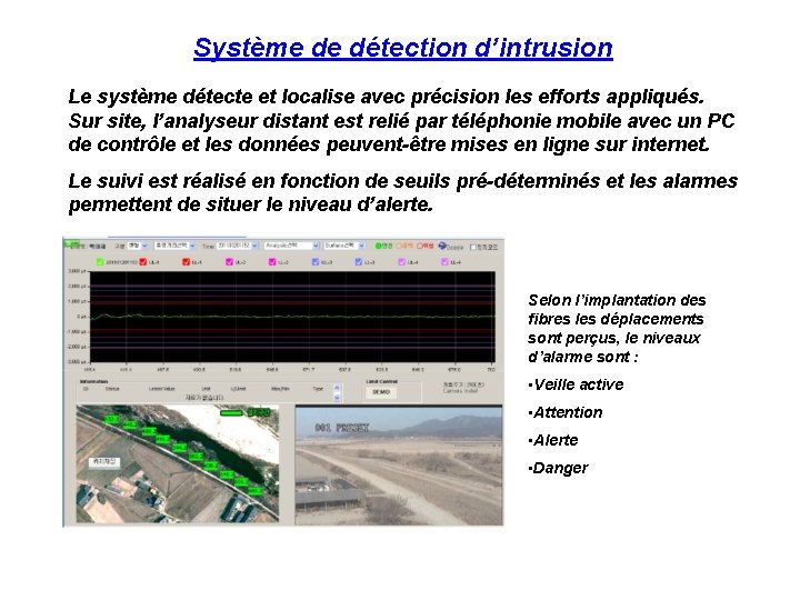 Système de détection d’intrusion Le système détecte et localise avec précision les efforts appliqués.