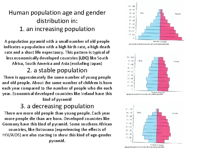 Human population age and gender distribution in: 1. an increasing population A population pyramid