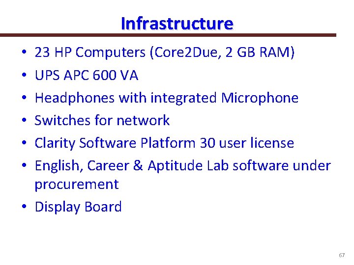 Infrastructure 23 HP Computers (Core 2 Due, 2 GB RAM) UPS APC 600 VA