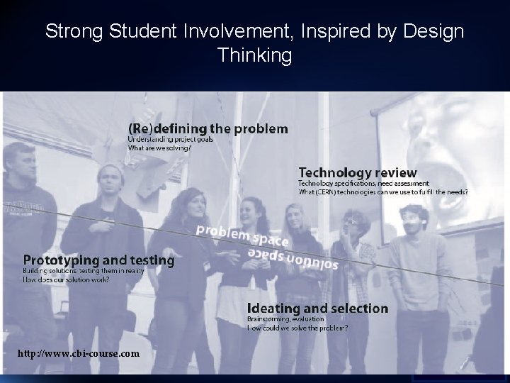 Strong Student Involvement, Inspired by Design Thinking http: //www. cbi-course. com 