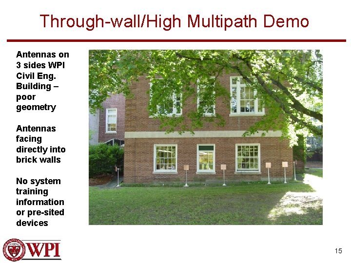 Through-wall/High Multipath Demo Antennas on 3 sides WPI Civil Eng. Building – poor geometry