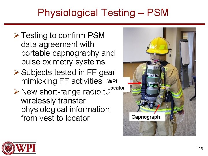 Physiological Testing – PSM Ø Testing to confirm PSM data agreement with portable capnography