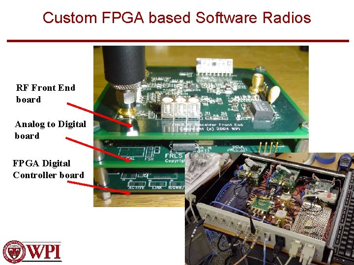 Custom FPGA based Software Radios RF Front End board Analog to Digital board FPGA