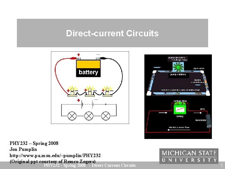 Direct-current Circuits PHY 232 – Spring 2008 Jon Pumplin http: //www. pa. msu. edu/~pumplin/PHY