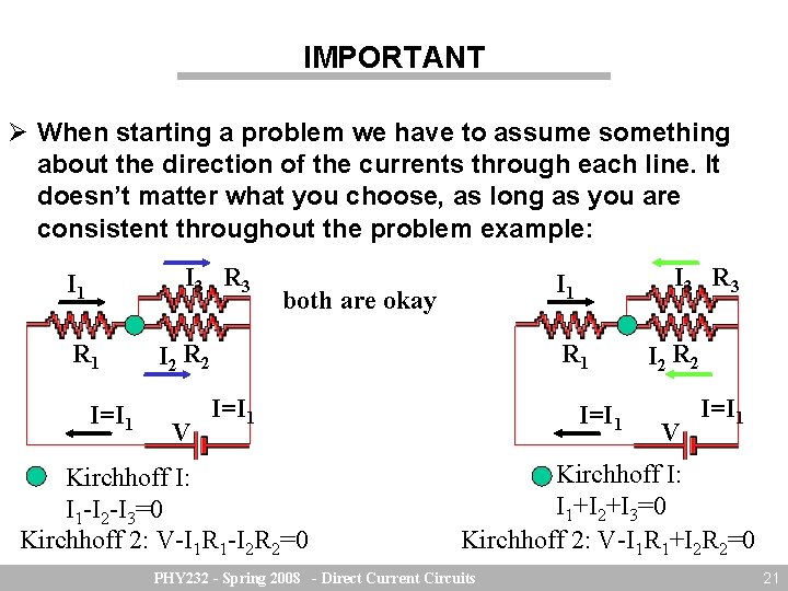 IMPORTANT When starting a problem we have to assume something about the direction of