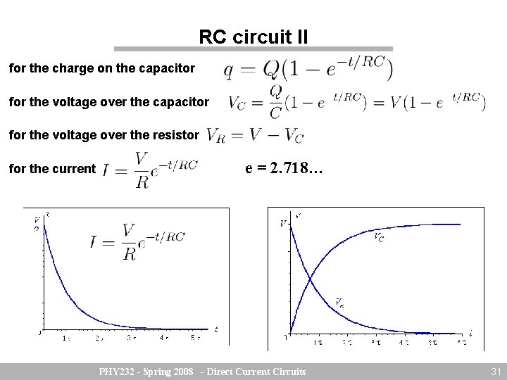 RC circuit II for the charge on the capacitor for the voltage over the