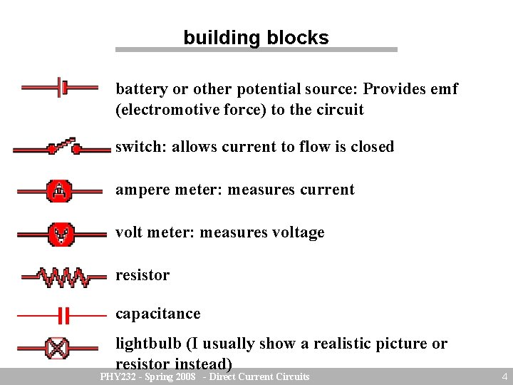 building blocks battery or other potential source: Provides emf (electromotive force) to the circuit