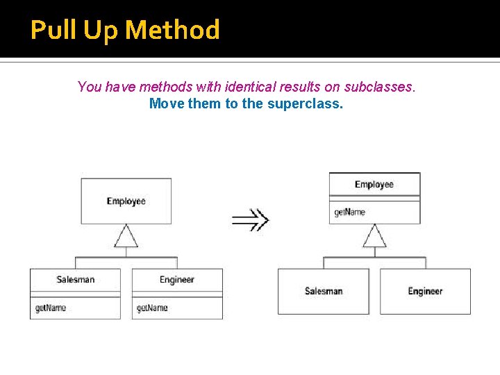 Pull Up Method You have methods with identical results on subclasses. Move them to