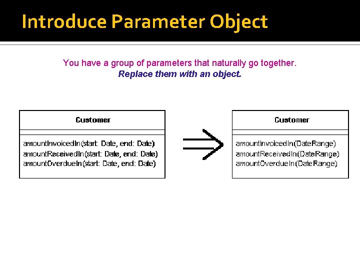 Introduce Parameter Object You have a group of parameters that naturally go together. Replace