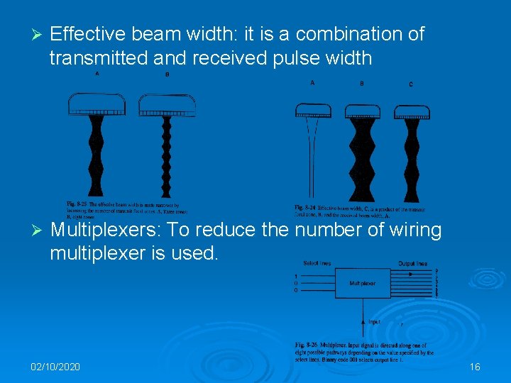 Ø Effective beam width: it is a combination of transmitted and received pulse width