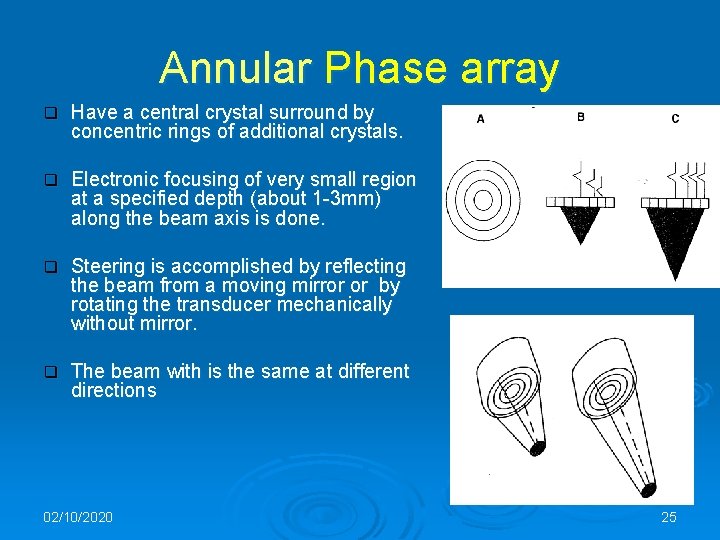 Annular Phase array q Have a central crystal surround by concentric rings of additional