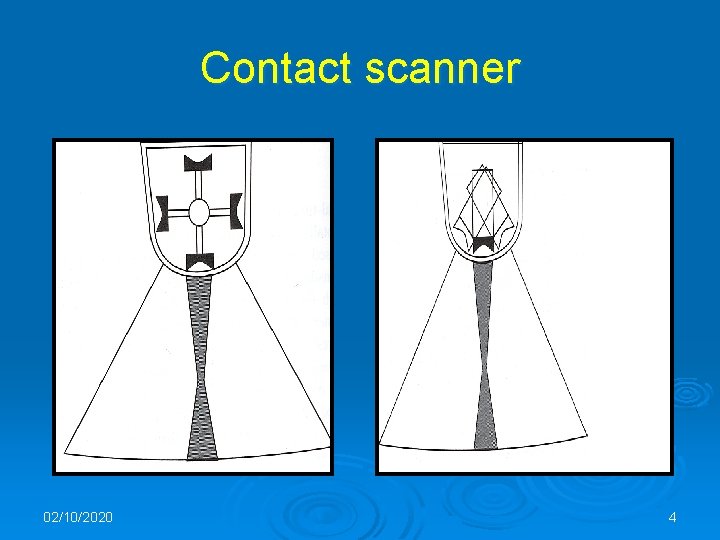 Contact scanner 02/10/2020 4 