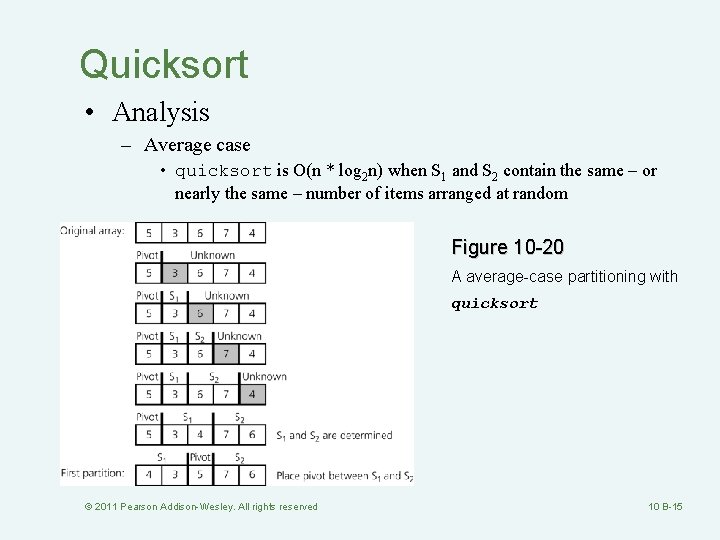 Quicksort • Analysis – Average case • quicksort is O(n * log 2 n)