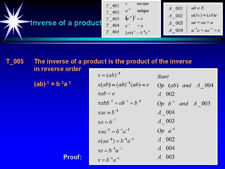 Inverse of a product T_005 The inverse of a product is the product of