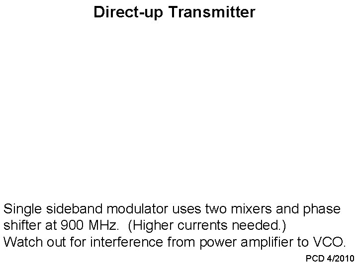 Direct-up Transmitter Single sideband modulator uses two mixers and phase shifter at 900 MHz.