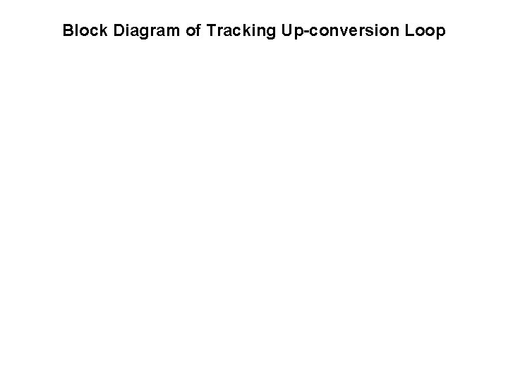 Block Diagram of Tracking Up-conversion Loop 