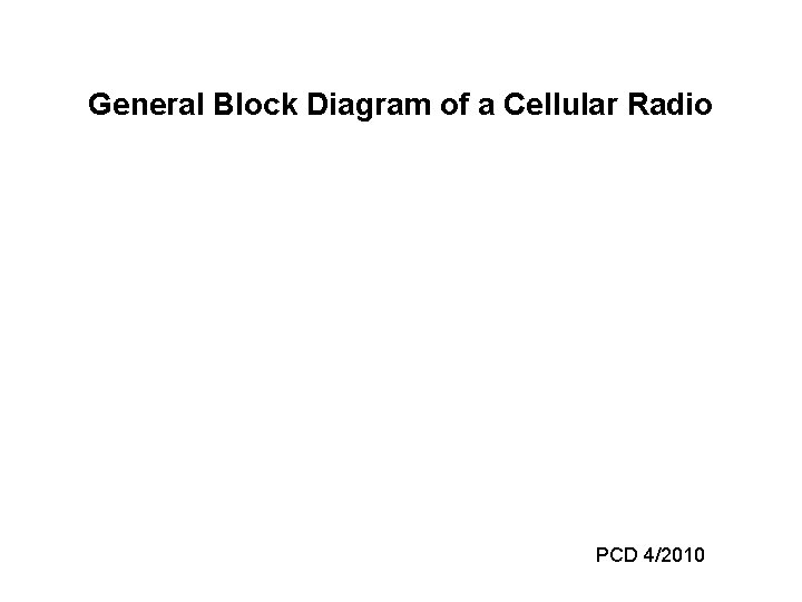 General Block Diagram of a Cellular Radio PCD 4/2010 