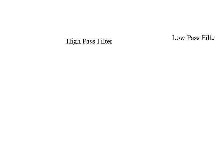 High Pass Filter Low Pass Filter 