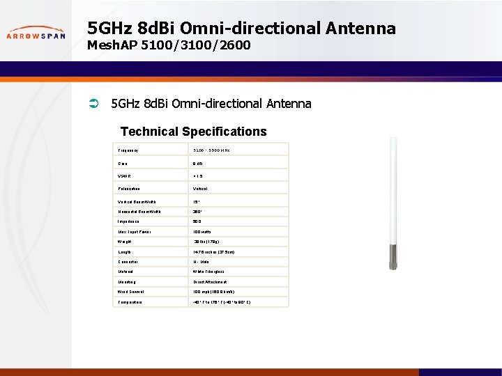 5 GHz 8 d. Bi Omni-directional Antenna Mesh. AP 5100/3100/2600 Ü 5 GHz 8