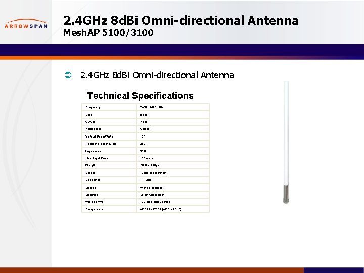 2. 4 GHz 8 d. Bi Omni-directional Antenna Mesh. AP 5100/3100 Ü 2. 4