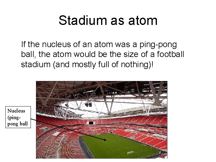 Stadium as atom If the nucleus of an atom was a ping-pong ball, the