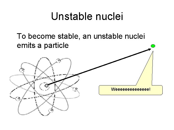 Unstable nuclei To become stable, an unstable nuclei emits a particle Weeeeeee! 
