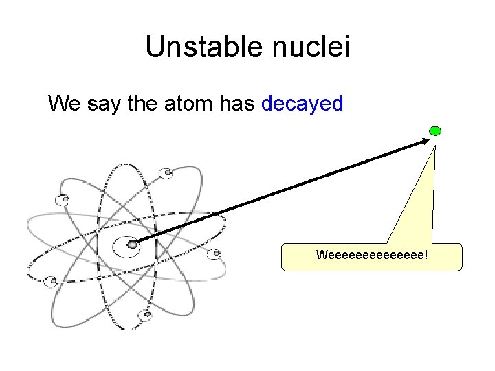 Unstable nuclei We say the atom has decayed Weeeeeee! 